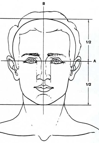 Curso de retrato humano en ElTornBarcelona