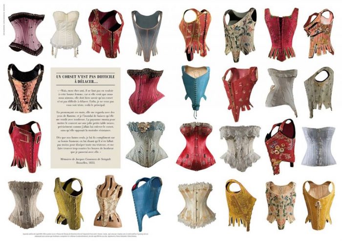 Museu del Disseny: Exposicio Permanent